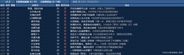 崩坏星穹铁道1.3成就有哪些