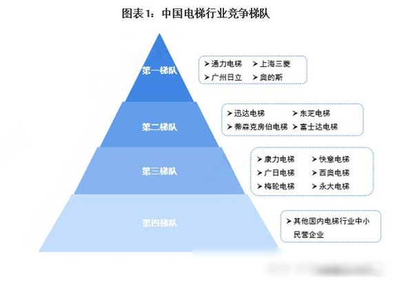 国产精品一线二线三线区别在哪里