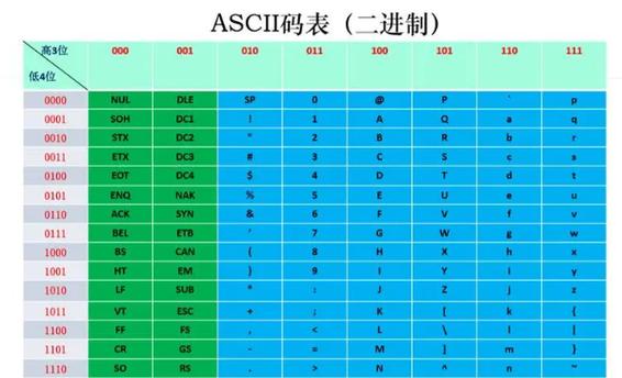 日本一码二码三码区别