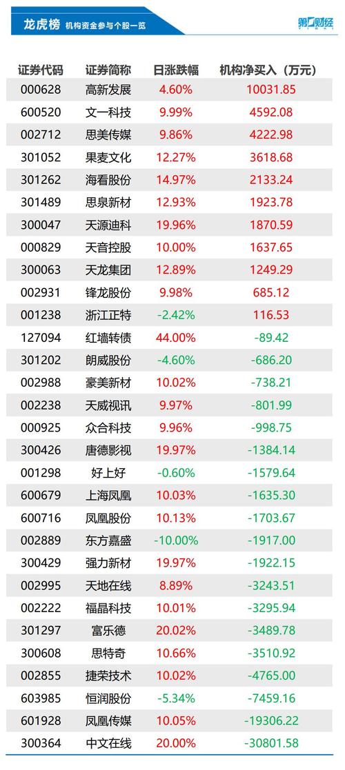 96精产国品一二三产区区别