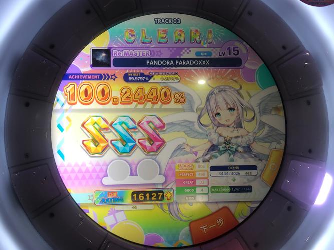 pandora paradoxxx最高难度