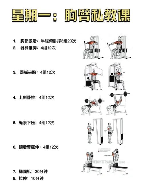 私教1V2训练思路