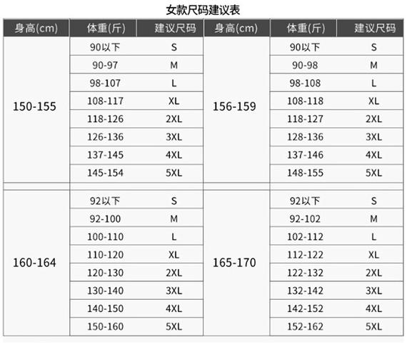 国产尺码和欧洲尺码表2022