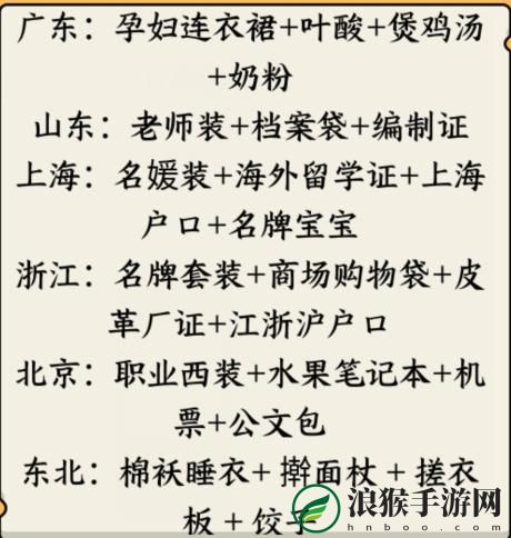 就我眼神好搭配不同省份婆婆喜欢的儿媳通关攻略