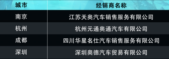 魔兽世界红色摩托实体兑换卡详细一览