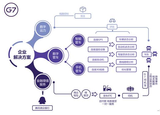 亚洲人成色777777商业模式