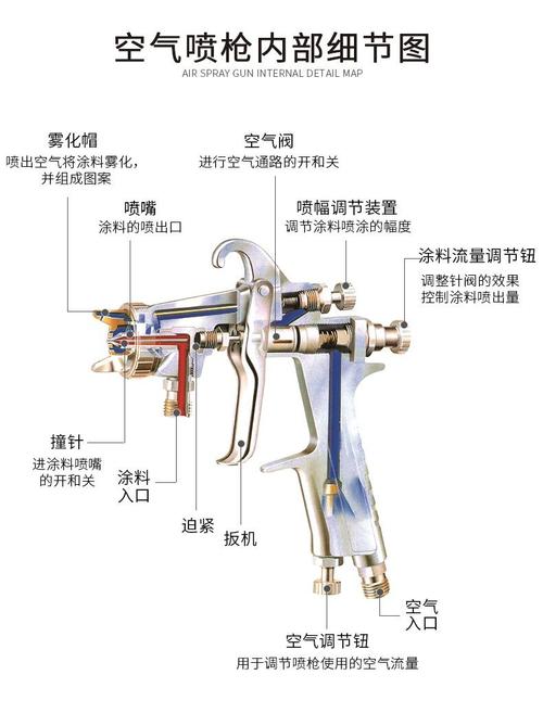 w71喷枪w77喷嘴入口视频