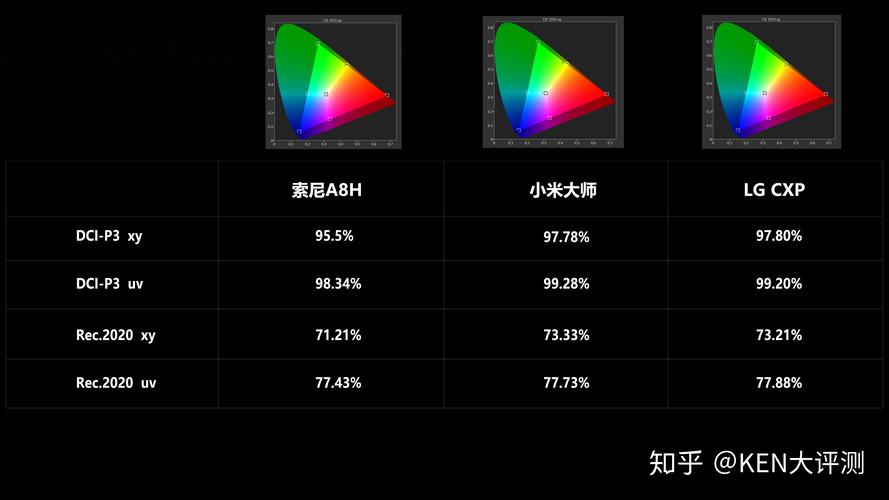 色域Mv人7一区二区三区