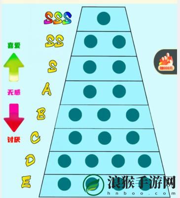 就我眼神好补全表情排行榜通关攻略