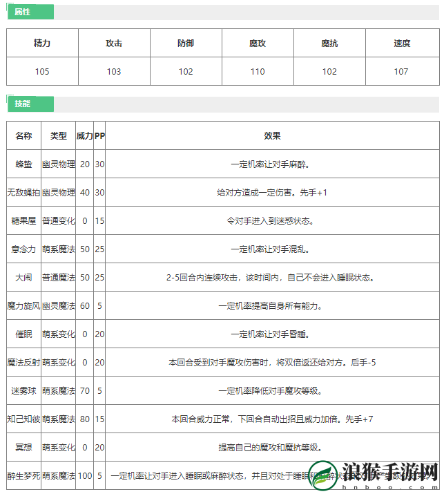 洛克王国嘟星彩熊怎么样_洛克王国嘟星彩熊技能介绍