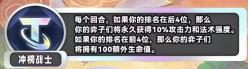 金铲铲之战S11冲榜战士海克斯是什么效果_金铲铲之战S11冲榜战士海克斯效果