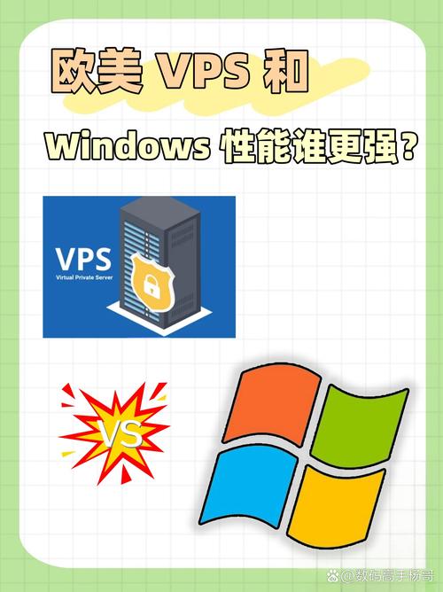 CHEAPWINDOWSVPS